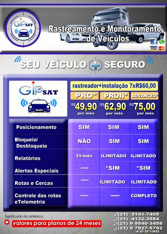 Foto de Gipsat Rastreamento Veicular - São João de Meriti / RJ